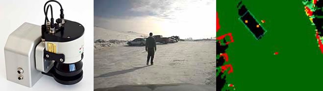 Lidar Technology and Automated Vehicles